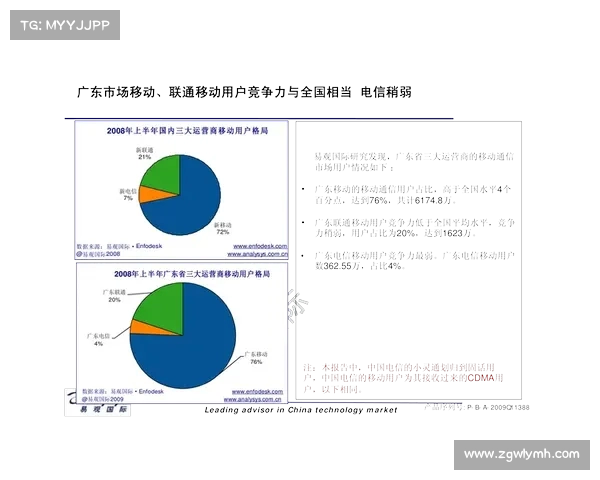 快速反击策略:如何在短时间内扭转局势,打破困局提升竞争力 快速反击策略:如何在短时间内扭转局势,打破困局提升竞争力